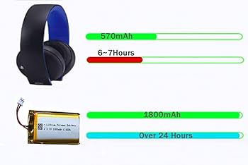 ライヤレスイヤホン&PS3コントローラー 610LXeU4j-L._UF350,350_QL50_.jpg